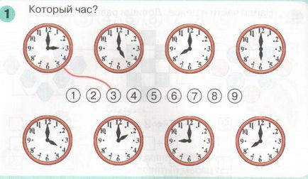 Cum să învețe copilul timpul pe ceas pe cadran, imaginea