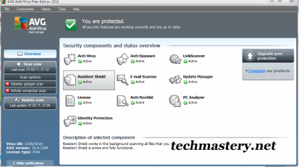 Cum se dezactivează Avg - anti-virus