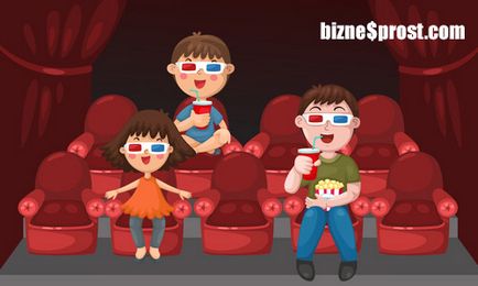 Cum de a deschide o sală de cinema, echipamente, costuri fixe (echipamente) Cum se deschide o sală de cinema, echipamente, costuri de bază