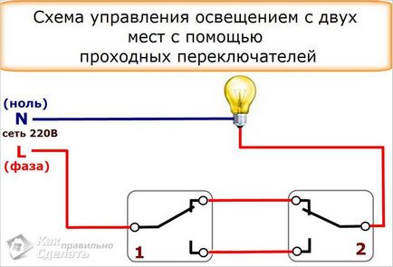 Cum de a conecta comutatorul-through - schemele de conexiuni (conectare) Cum se conectează la comutatorul de intrare - schema de conectare