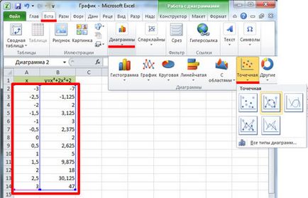 Cum de a construi un grafic al funcției în Excel