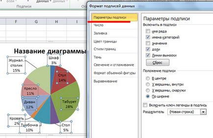 Cum de a construi o diagramă radială în Excel