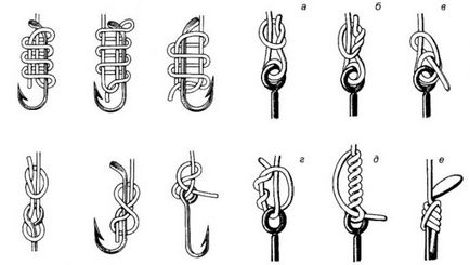 Cum să atașați în mod corespunzător și fiabil cârlig la linia, cele mai bune moduri