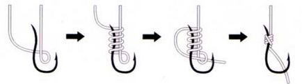 Cum să atașați în mod corespunzător și fiabil cârlig la linia, cele mai bune moduri