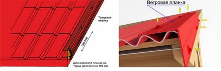 Cum să acopere acoperișul tablă trapezoidală cu mâinile