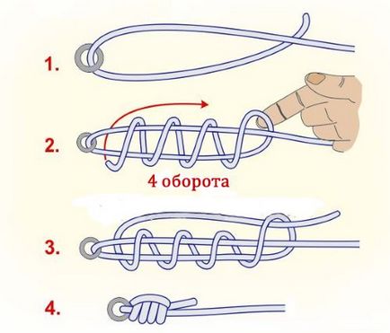 Cum de a lega un cârlig sau la ureche la omoplatul la linia
