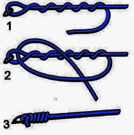 Cum de a lega un cârlig la ureche sau la omoplatul la linia