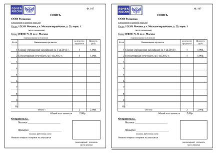 Cum se umple de investiții de inventar, un ghid de post (de inventar) Cum se umple de investiții de inventar, Ghidul post-