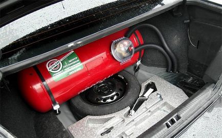 Cum este dezmembrarea echipamentelor de gaz pe masini
