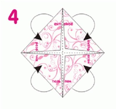 Cum de a face o ghicitoare din diagrama de hârtie, foto, video