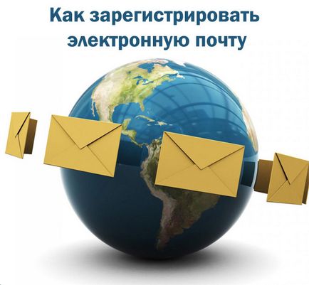 Cum de a crea o adresă de e-mail