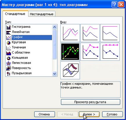 Cum de a Excel pentru a construi un grafic al funcției