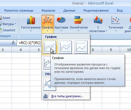 Cum de a Excel pentru a construi un grafic al funcției