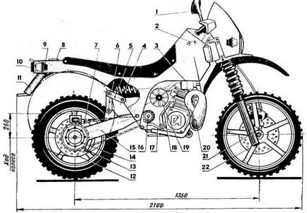 Cum pot face motociclete, Model de constructii