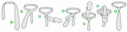 Cum de a lega o imagine cravată, instrucțiuni pas cu pas care leagă cele mai simple metode și tipuri de noduri
