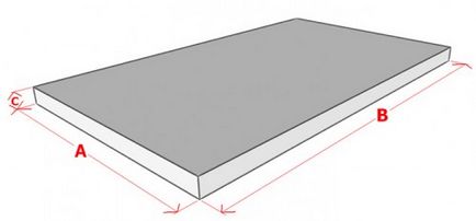 Calculator on-line volumul de beton pe sapa sau placa de beton