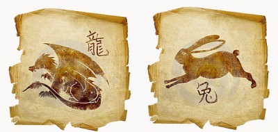 Iepure (pisică) și dragon bărbați și femei de compatibilitate
