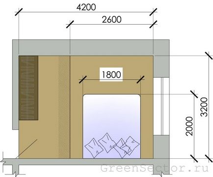 idei și întruchiparea propriile lor mâini, de construcții și reparații de pat-podium (lor) idei de pat podium și întruchiparea propriile lor mâini, construcția și reparația