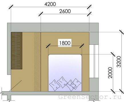 idei de pat podium și întruchiparea propriile lor mâini, construcția și reparația