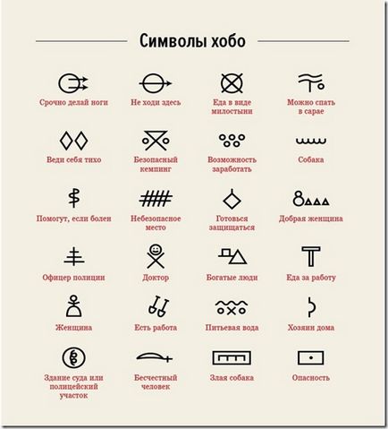Cine sunt Hobo sau ceea ce călătorul este secretele sufletului tăcute ale copywriter de lucru (suflet) Cine sunt Hobo sau ceea ce călătorul este secretele sufletului tăcute ale copywriter de lucru