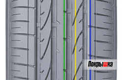 Marcarea anvelope de dimensiuni de pneuri, anvelope auto decodare parametri de marcare, profilul anvelopei