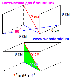 Matematica pentru blonde diagonală, o cutie și un diamant