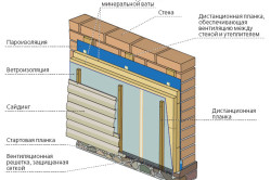 Materiale pentru proprietăți de acasă finisaje exterioare și aplicații (fotografii și video)