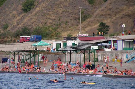 Ocean - toate în vacanță în Crimeea (mare) Ocean - Totul despre odihnă în Crimeea