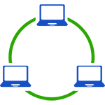 Configurarea unui LAN LAN între computere Windows 10, 8 și 7