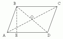 Determinarea patrulaterul