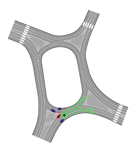 Caracteristici Crossroads direcții sensuri giratorii