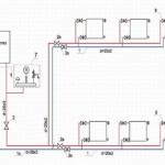 Încălzire case particulare cu scheme de mâini proprii lor, tipuri, instalare