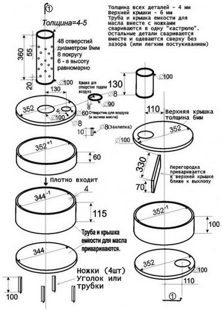 Cuptor de lucru de pe mâinile proprii lor desene, diagrame, video