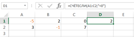 Numărarea celulelor în Excel, utilizând funcțiile și COUNTIF