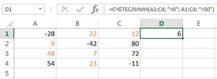 Numărarea celulelor în Excel, utilizând funcțiile și COUNTIF