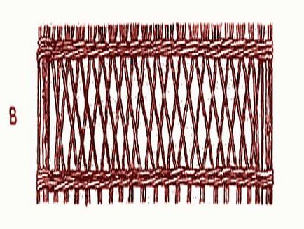 tehnici de țesut tubulilor ziar Crafts (țesut tubulilor ziar) Tehnici de tesut din tuburi de ziar, brodată
