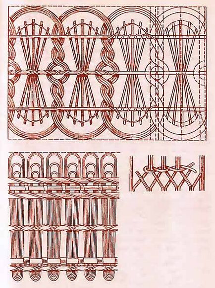 tehnici de țesut tubulilor ziar Crafts (Crafts) Tehnici de tesut din tuburi de ziar, brodată