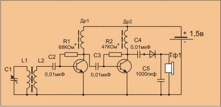 Circuitul receptor și emițător și principiul de funcționare