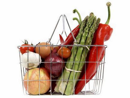coșului alimentar reglementarea legislativă a nivelului de consum (produse alimentare coș coș de alimente în coșul alimentar 2013 de consum) coșului alimentar reglementarea legislativă a nivelului consumului