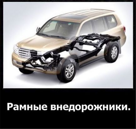 SUV cadru