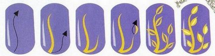 Cifrele pe unghii pentru începători pas cu pas diagramă desen ac, vopsea, bandă, acrilice