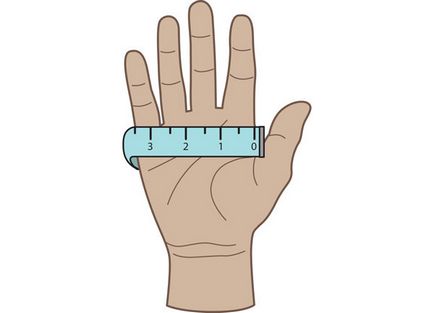 Un centimetru cum se poate determina dimensiunea îmbrăcăminte sale, încălțăminte și lenjerie de corp