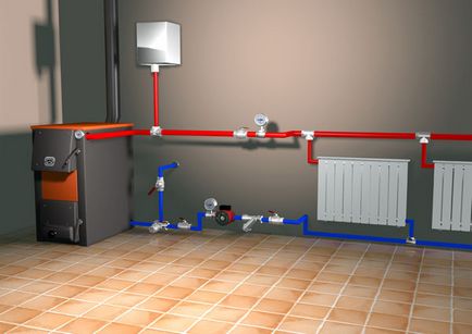 Sistemul de încălzire a unei case private cu mâinile proprii lui, diagrama, video