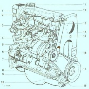 Demontarea și montarea motorului Opel Corsa