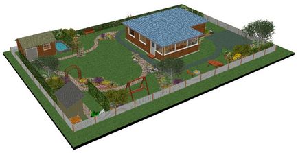 Sfaturi pentru a proiecta zona de casă de țară (proiectare) Sfaturi pentru a proiecta un complot casă de țară