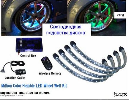 Metode pentru unitate de iluminare din spate auto