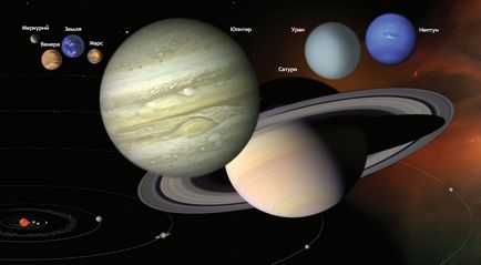 Temperaturile medii din planetele sistemului solar
