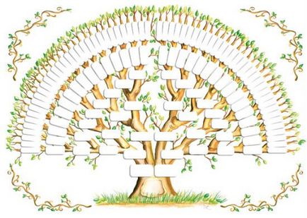 scheme de copac de familie, cu propriile lor mâini cu fotografii