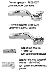 Instalare, calcul, instalare, manual, video reglabil AVENTOS hf