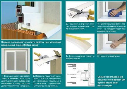 Alege-și instala ferestre din PVC rame